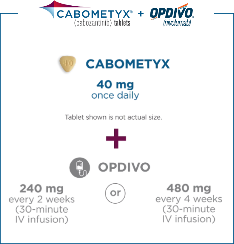 Optimized dosing for CABOMETYX® (cabozantinib) when used in combination with OPDIVO is a single 40-mg pill taken once daily